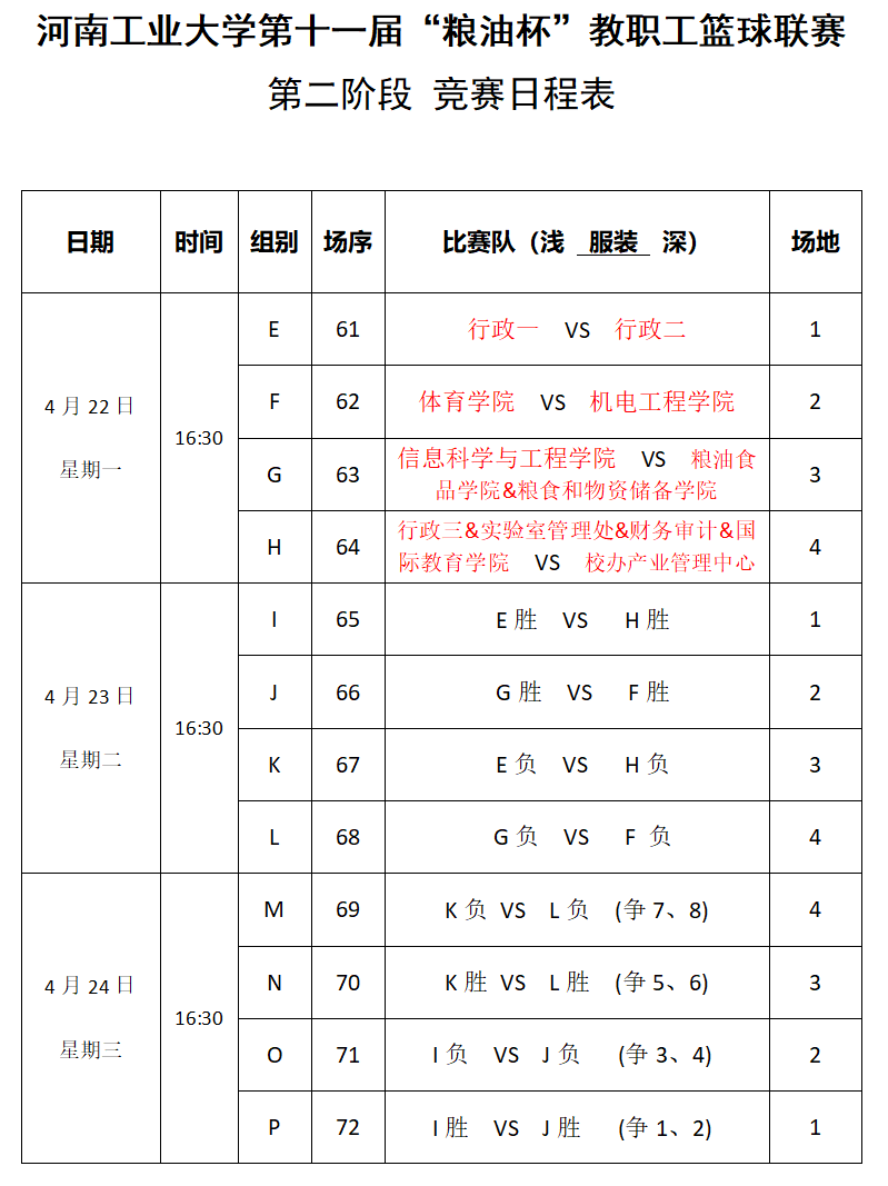 第十一届教职工篮球联赛第二阶段竞赛日程表